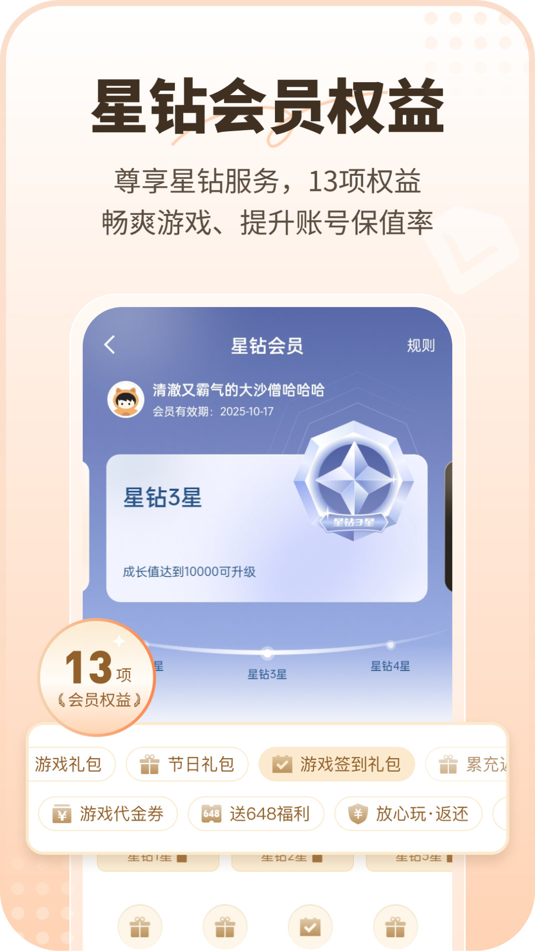 星钻会员权益